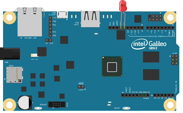 Intel Galileo